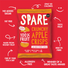 Load image into Gallery viewer, Spare - NEW Mixed Value Box